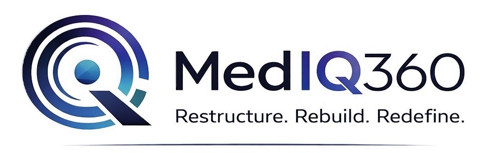 MedIQ360®